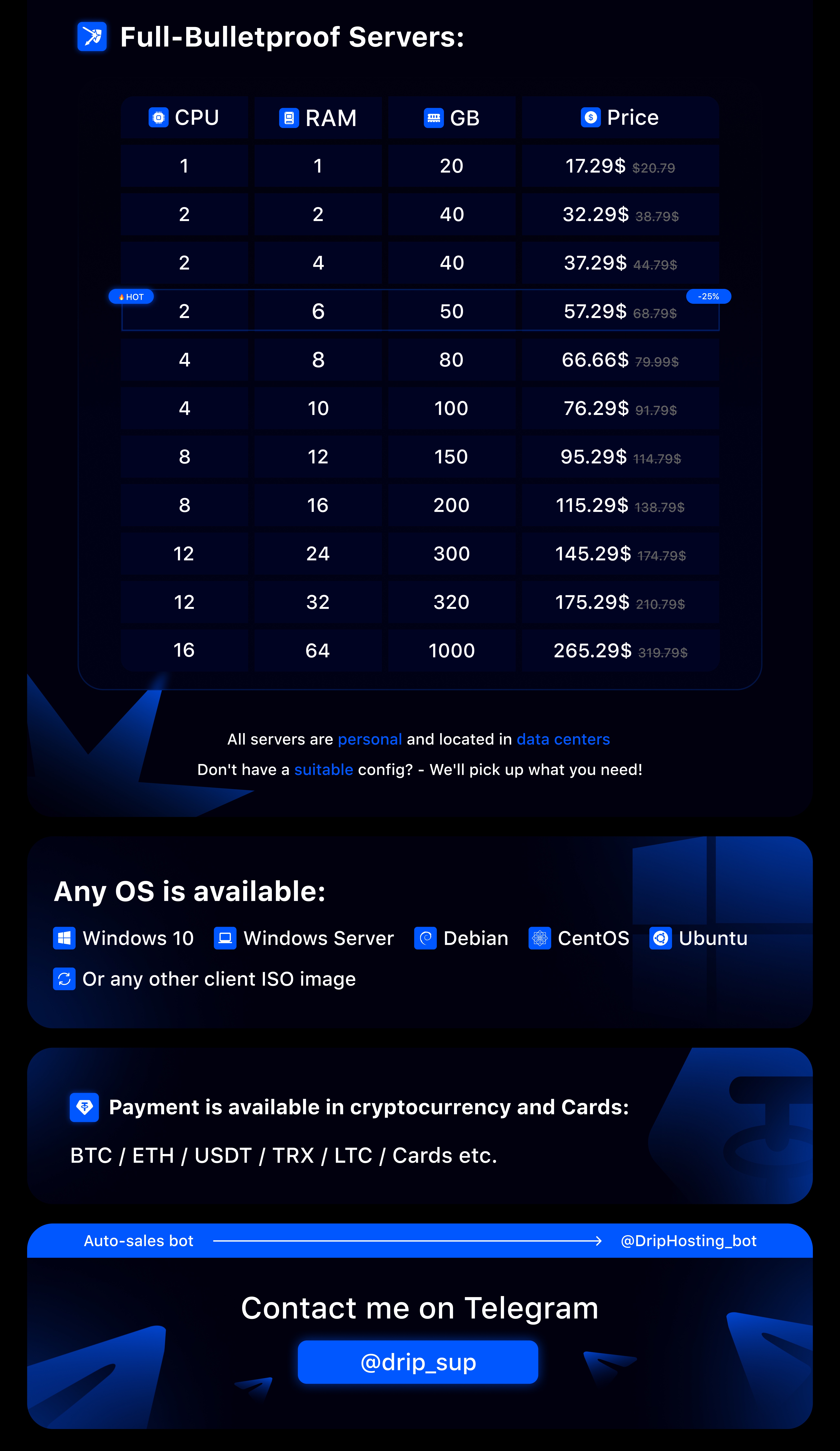 [Image: Gurj2mH.jpeg]